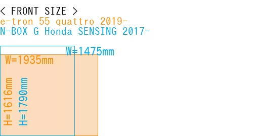 #e-tron 55 quattro 2019- + N-BOX G Honda SENSING 2017-